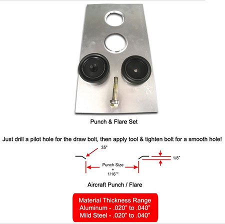 AIRCRAFT PUNCH & FLARE SET 2-1/4 (1300-035AC35)