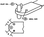 nutplate jig