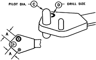 nutplate jig