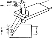 nutplate jig