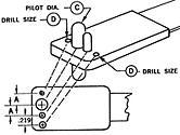 nutplate jig