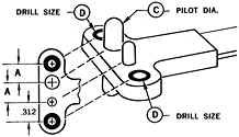 nutplate jig