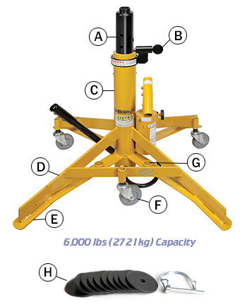 A500 aircraft jack callout