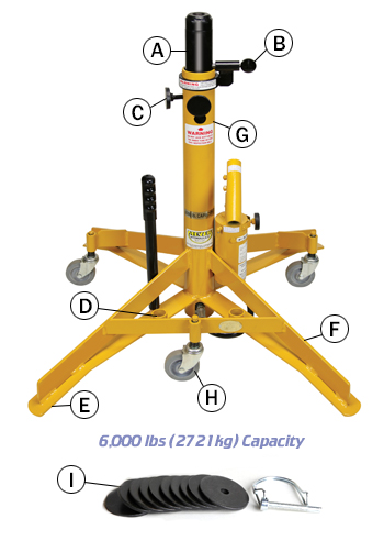 A600 aircraft jack callout