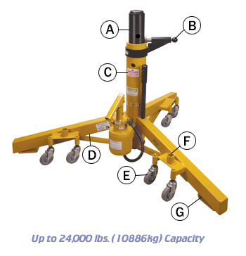 A700 aircraft jack callout